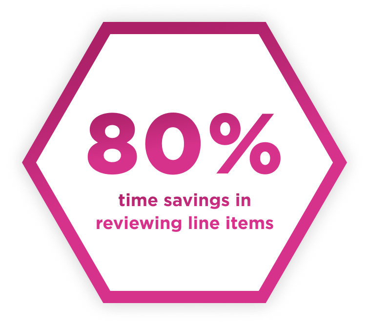 80 time savings in reviewing line items 80 time savings in reviewing line items