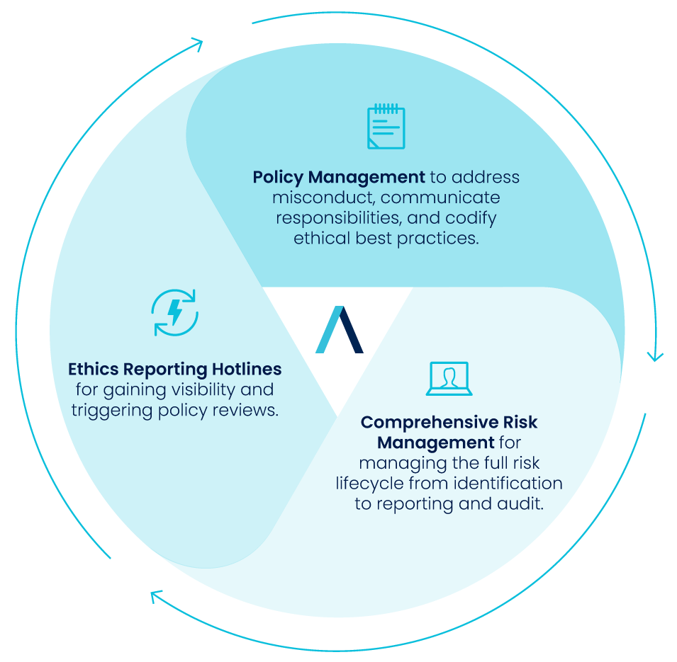 connected_compliance_graphic