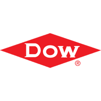 DOW DOW