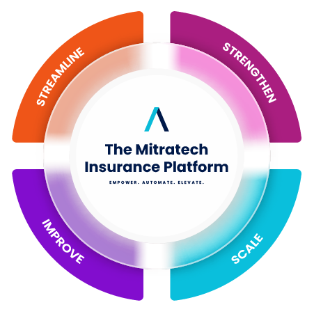 Insurance industry compliance