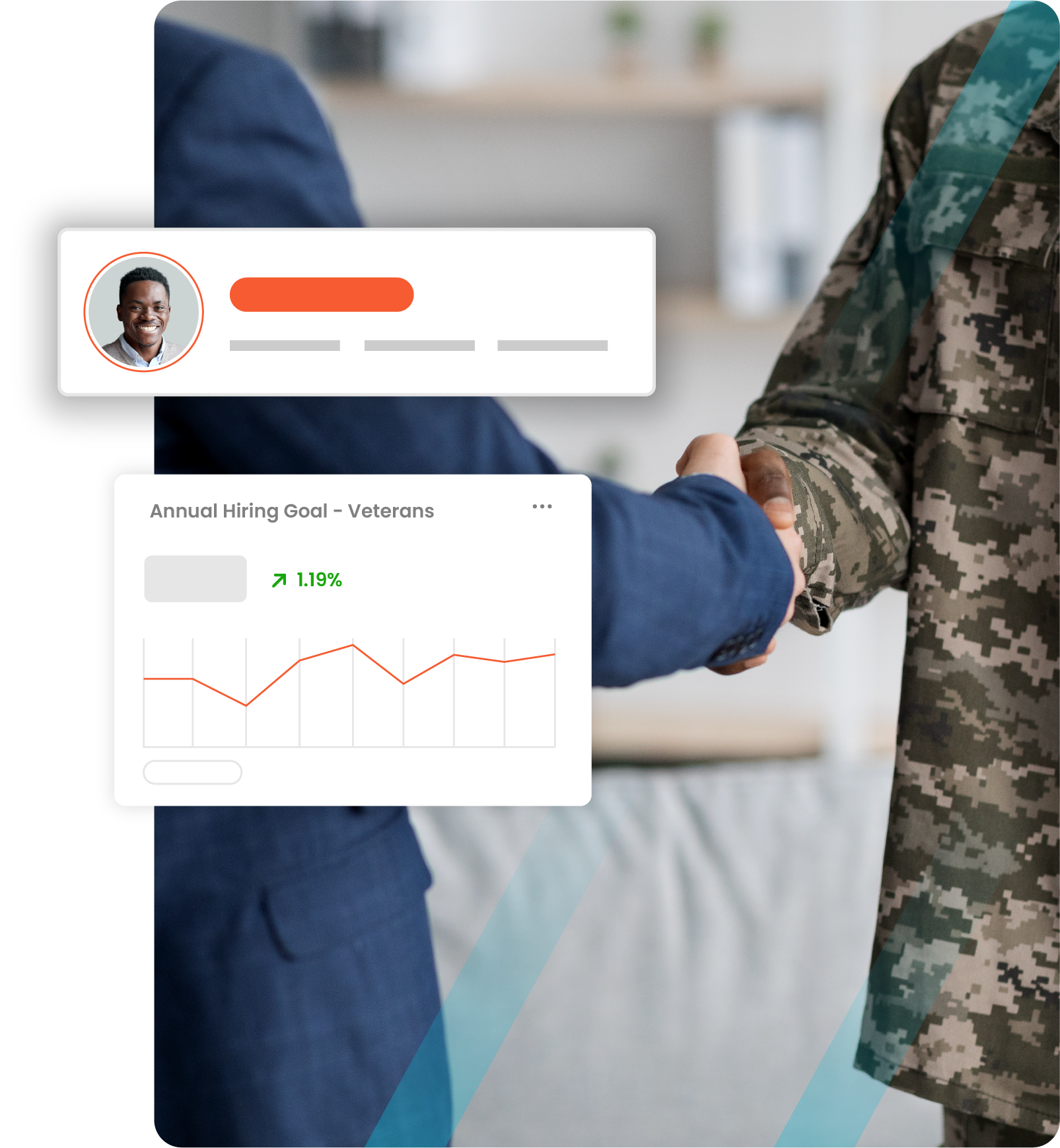 OFCCP Job Listing Requirements