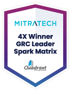 Leader in the SPARK Matrix™